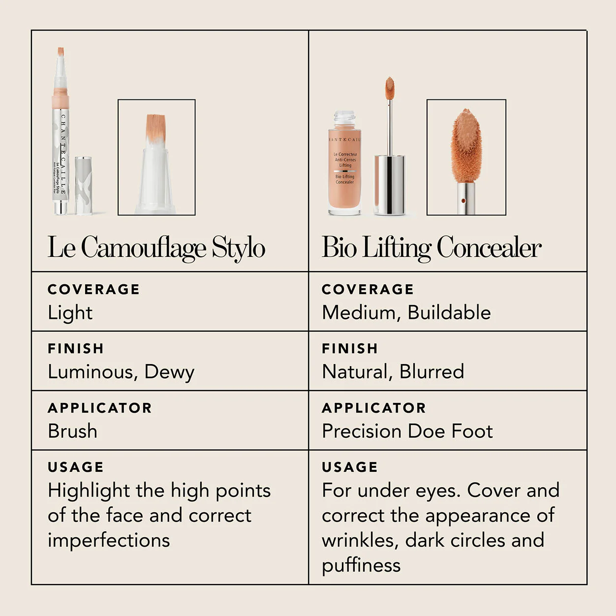 Product image 196